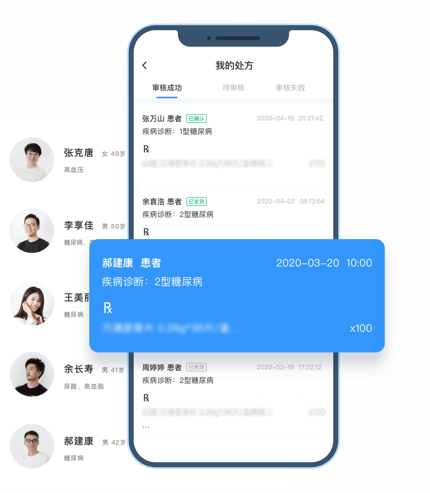 智雲健康
